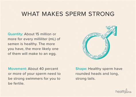 shooting sperm|Sexual Health Info: Facts About Male Ejaculation